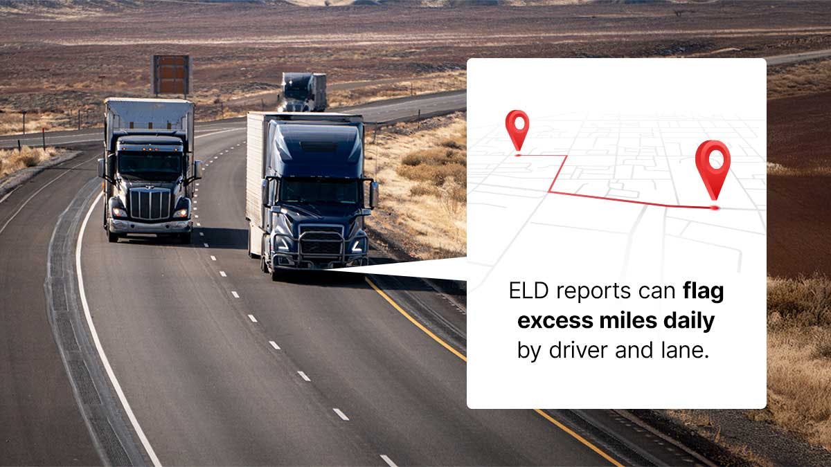 ELD reports can flag excess miles.