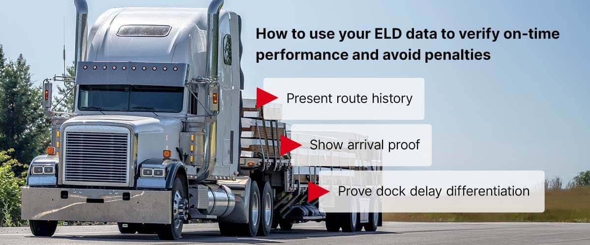 Use ELD data to verify on-time performance.