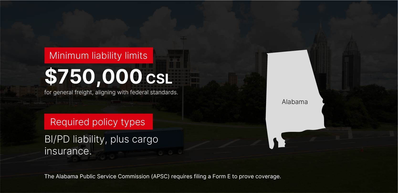 Insurance requirements Alabama