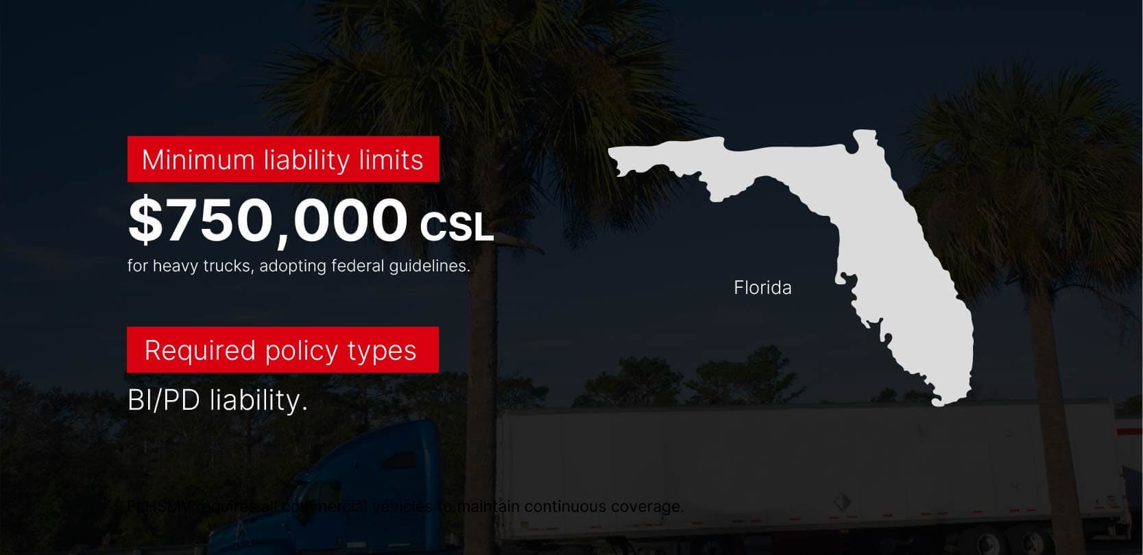 Insurance requirements Florida