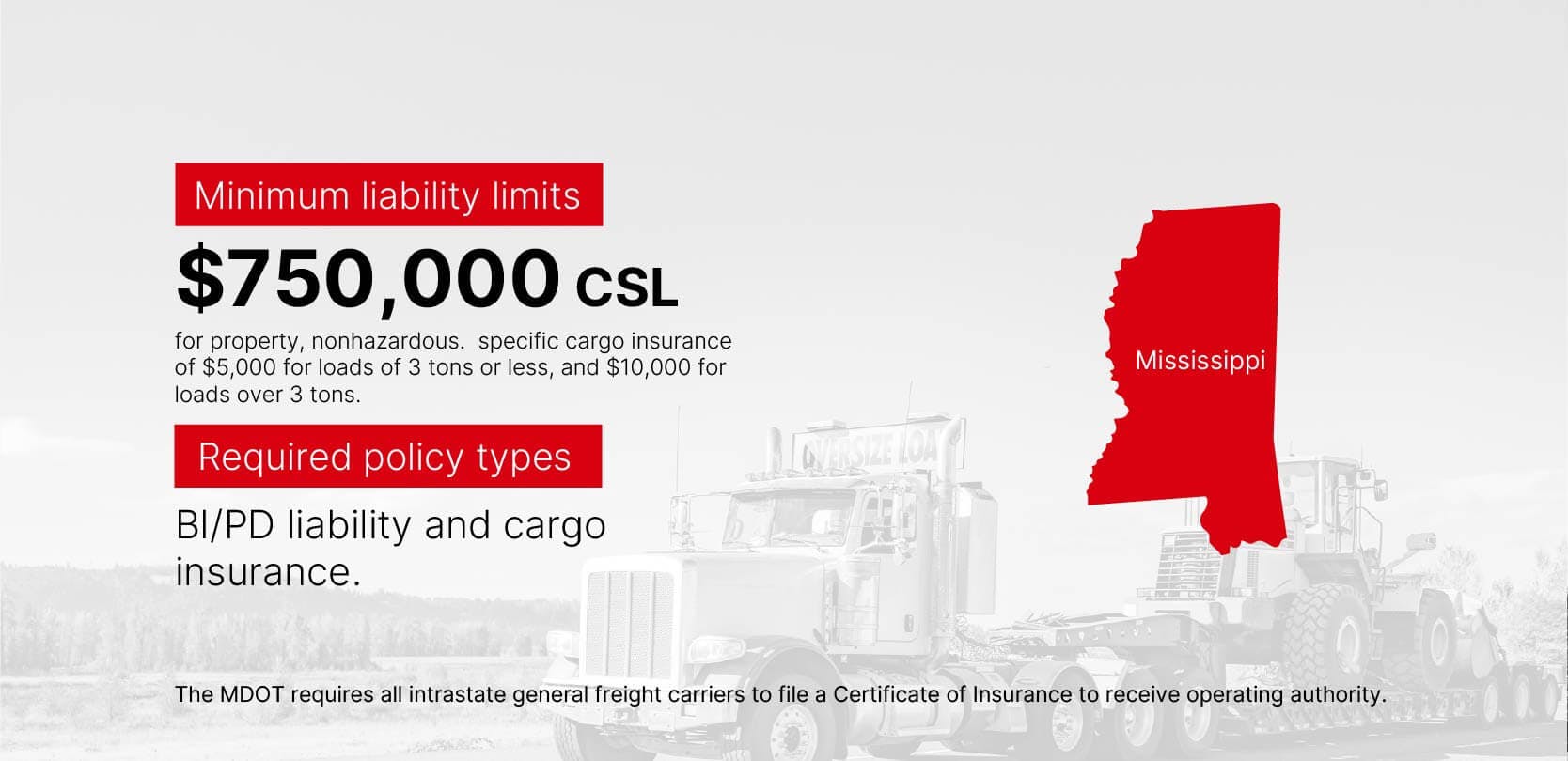 Insurance requirements Mississippi