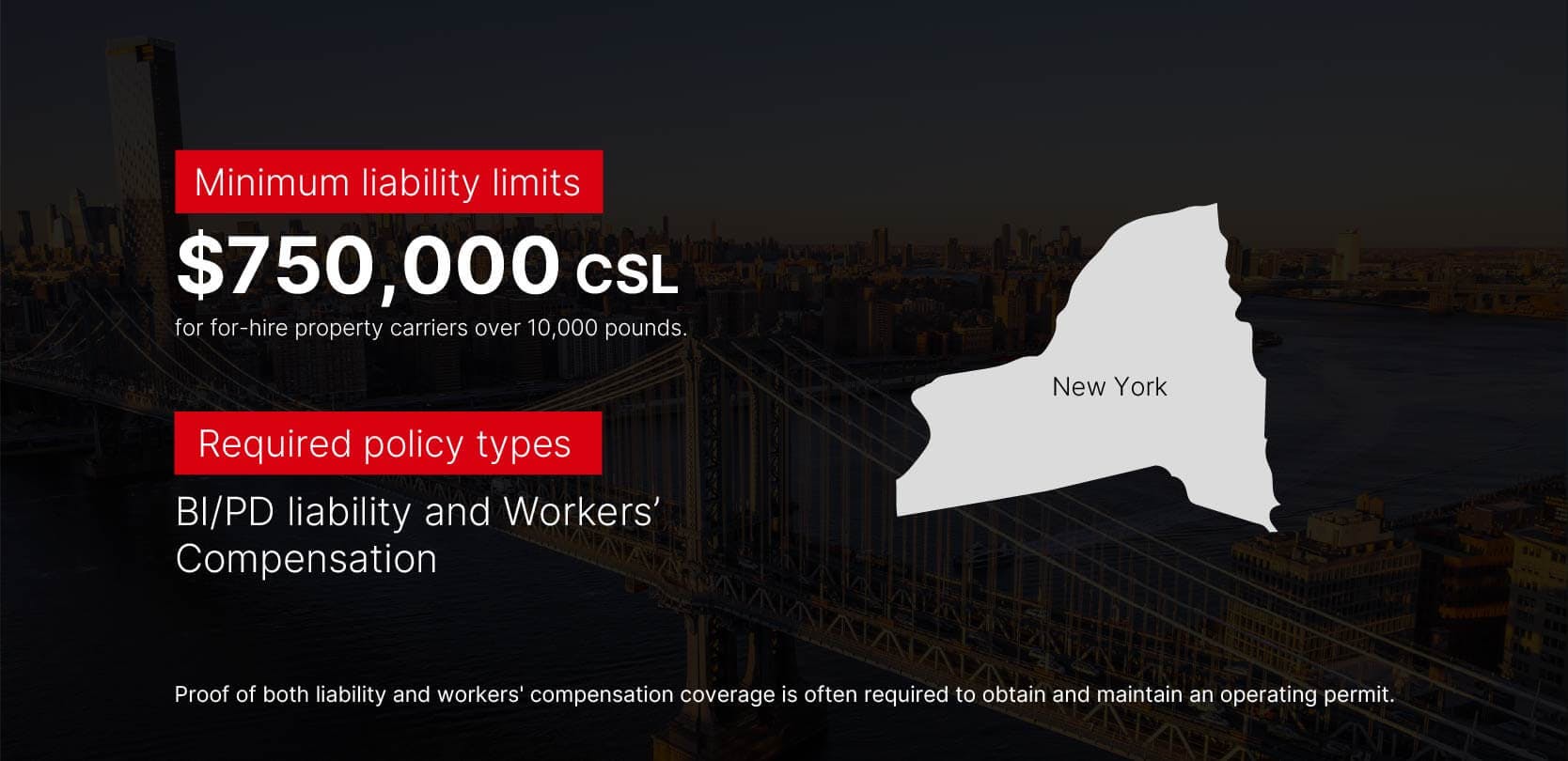 Insurance requirements New York