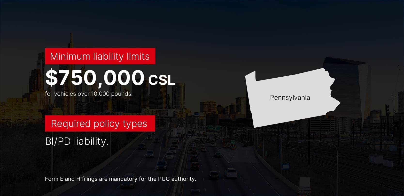 Insurance requirements Pennsylvania