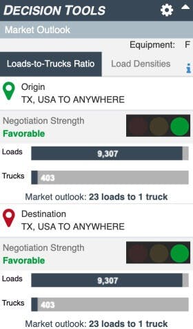 Screen showing Truckstop.com decision tools widget