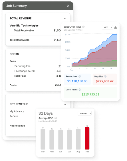 Export a job summary