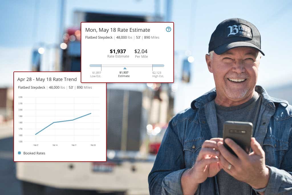 Rates previews overlaying an owner operator in front of a truck.