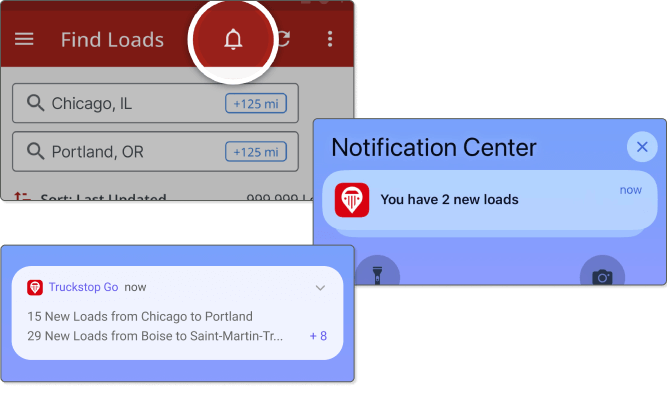 Load alert notifications