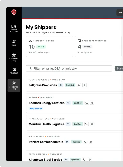 Shipper Hub