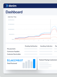 Enhanced Broker Factoring